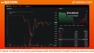 LIVE: BITCOIN BULL MARKET WATCH PARTY FEAT. GEMINI