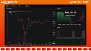 LIVE: BITCOIN BULL MARKET WATCH PARTY FEAT. GEMINI