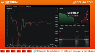 LIVE: BITCOIN BULL MARKET WATCH PARTY FEAT. GEMINI