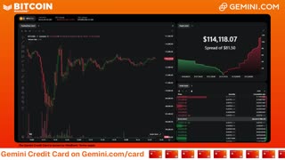 LIVE: BITCOIN BULL MARKET WATCH PARTY FEAT. GEMINI