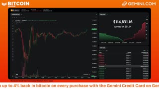 LIVE: BITCOIN BULL MARKET WATCH PARTY FEAT. GEMINI