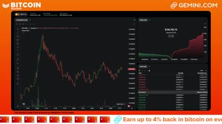 LIVE: BITCOIN BULL MARKET WATCH PARTY FEAT. GEMINI