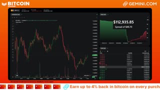LIVE: BITCOIN BULL MARKET WATCH PARTY FEAT. GEMINI