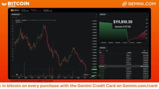 LIVE: BITCOIN BULL MARKET WATCH PARTY FEAT. GEMINI