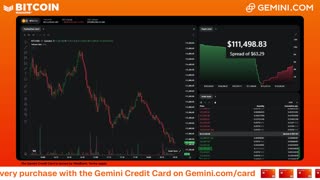 LIVE: BITCOIN BULL MARKET WATCH PARTY FEAT. GEMINI