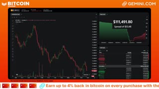 LIVE: BITCOIN BULL MARKET WATCH PARTY FEAT. GEMINI