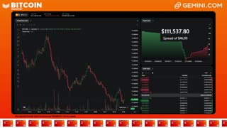 LIVE: BITCOIN BULL MARKET WATCH PARTY FEAT. GEMINI