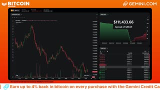 LIVE: BITCOIN BULL MARKET WATCH PARTY FEAT. GEMINI