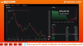 LIVE: BITCOIN BULL MARKET WATCH PARTY FEAT. GEMINI