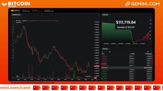 LIVE: BITCOIN BULL MARKET WATCH PARTY FEAT. GEMINI