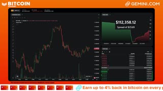 LIVE: BITCOIN BULL MARKET WATCH PARTY FEAT. GEMINI