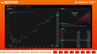LIVE: BITCOIN BULL MARKET WATCH PARTY FEAT. GEMINI