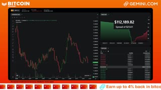 LIVE: BITCOIN BULL MARKET WATCH PARTY FEAT. GEMINI
