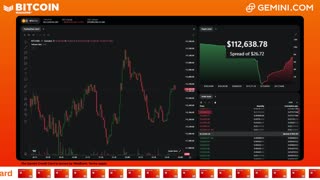 LIVE: BITCOIN BULL MARKET WATCH PARTY FEAT. GEMINI
