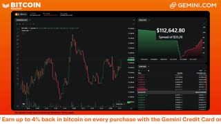 LIVE: BITCOIN BULL MARKET WATCH PARTY FEAT. GEMINI