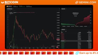 LIVE: BITCOIN BULL MARKET WATCH PARTY FEAT. GEMINI