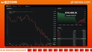 LIVE: BITCOIN BULL MARKET WATCH PARTY FEAT. GEMINI