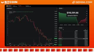 LIVE: BITCOIN BULL MARKET WATCH PARTY FEAT. GEMINI