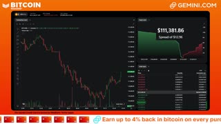 LIVE: BITCOIN BULL MARKET WATCH PARTY FEAT. GEMINI