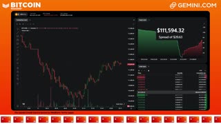 LIVE: BITCOIN BULL MARKET WATCH PARTY FEAT. GEMINI