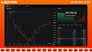 LIVE: BITCOIN BULL MARKET WATCH PARTY FEAT. GEMINI