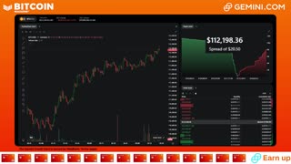 LIVE: BITCOIN BULL MARKET WATCH PARTY FEAT. GEMINI