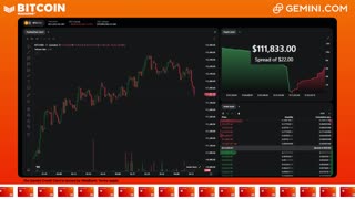 LIVE: BITCOIN BULL MARKET WATCH PARTY FEAT. GEMINI