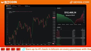 LIVE: BITCOIN BULL MARKET WATCH PARTY FEAT. GEMINI