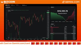 LIVE: BITCOIN BULL MARKET WATCH PARTY FEAT. GEMINI