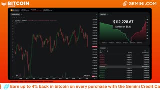 LIVE: BITCOIN BULL MARKET WATCH PARTY FEAT. GEMINI