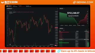 LIVE: BITCOIN BULL MARKET WATCH PARTY FEAT. GEMINI