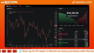 LIVE: BITCOIN BULL MARKET WATCH PARTY FEAT. GEMINI