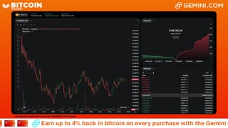 LIVE: BITCOIN BULL MARKET WATCH PARTY FEAT. GEMINI