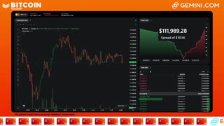 LIVE: BITCOIN BULL MARKET WATCH PARTY FEAT. GEMINI