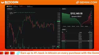 LIVE: BITCOIN BULL MARKET WATCH PARTY FEAT. GEMINI