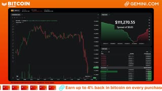 LIVE: BITCOIN BULL MARKET WATCH PARTY FEAT. GEMINI