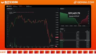 LIVE: BITCOIN BULL MARKET WATCH PARTY FEAT. GEMINI
