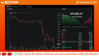 LIVE: BITCOIN BULL MARKET WATCH PARTY FEAT. GEMINI
