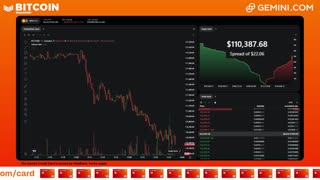 LIVE: BITCOIN BULL MARKET WATCH PARTY FEAT. GEMINI