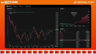 LIVE: BITCOIN BULL MARKET WATCH PARTY FEAT. GEMINI