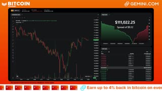 LIVE: BITCOIN BULL MARKET WATCH PARTY FEAT. GEMINI