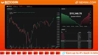 LIVE: BITCOIN BULL MARKET WATCH PARTY FEAT. GEMINI