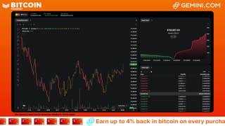 LIVE: BITCOIN BULL MARKET WATCH PARTY FEAT. GEMINI