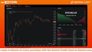 LIVE: BITCOIN BULL MARKET WATCH PARTY FEAT. GEMINI