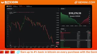 LIVE: BITCOIN BULL MARKET WATCH PARTY FEAT. GEMINI