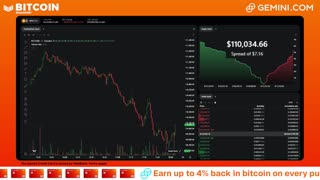 LIVE: BITCOIN BULL MARKET WATCH PARTY FEAT. GEMINI