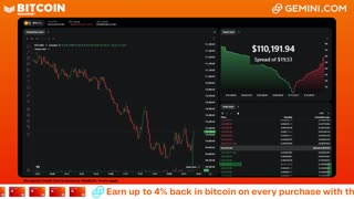 LIVE: BITCOIN BULL MARKET WATCH PARTY FEAT. GEMINI