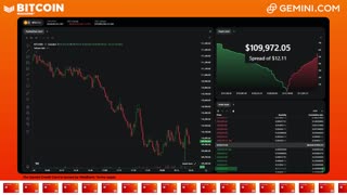 LIVE: BITCOIN BULL MARKET WATCH PARTY FEAT. GEMINI