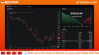 LIVE: BITCOIN BULL MARKET WATCH PARTY FEAT. GEMINI