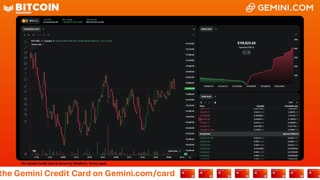 LIVE: BITCOIN BULL MARKET WATCH PARTY FEAT. GEMINI